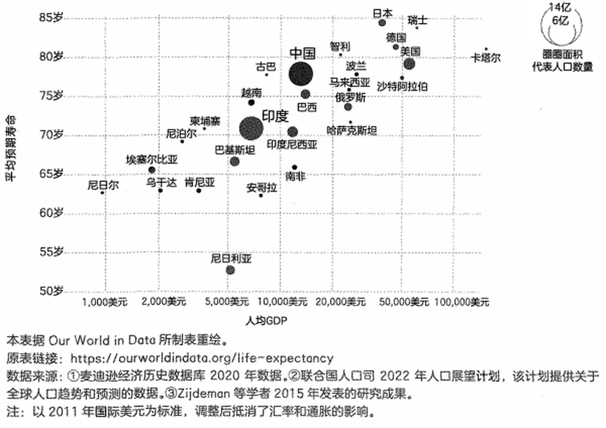 光明的成本随生产效率提升而持续下降：一天工作换来的照明时长变化