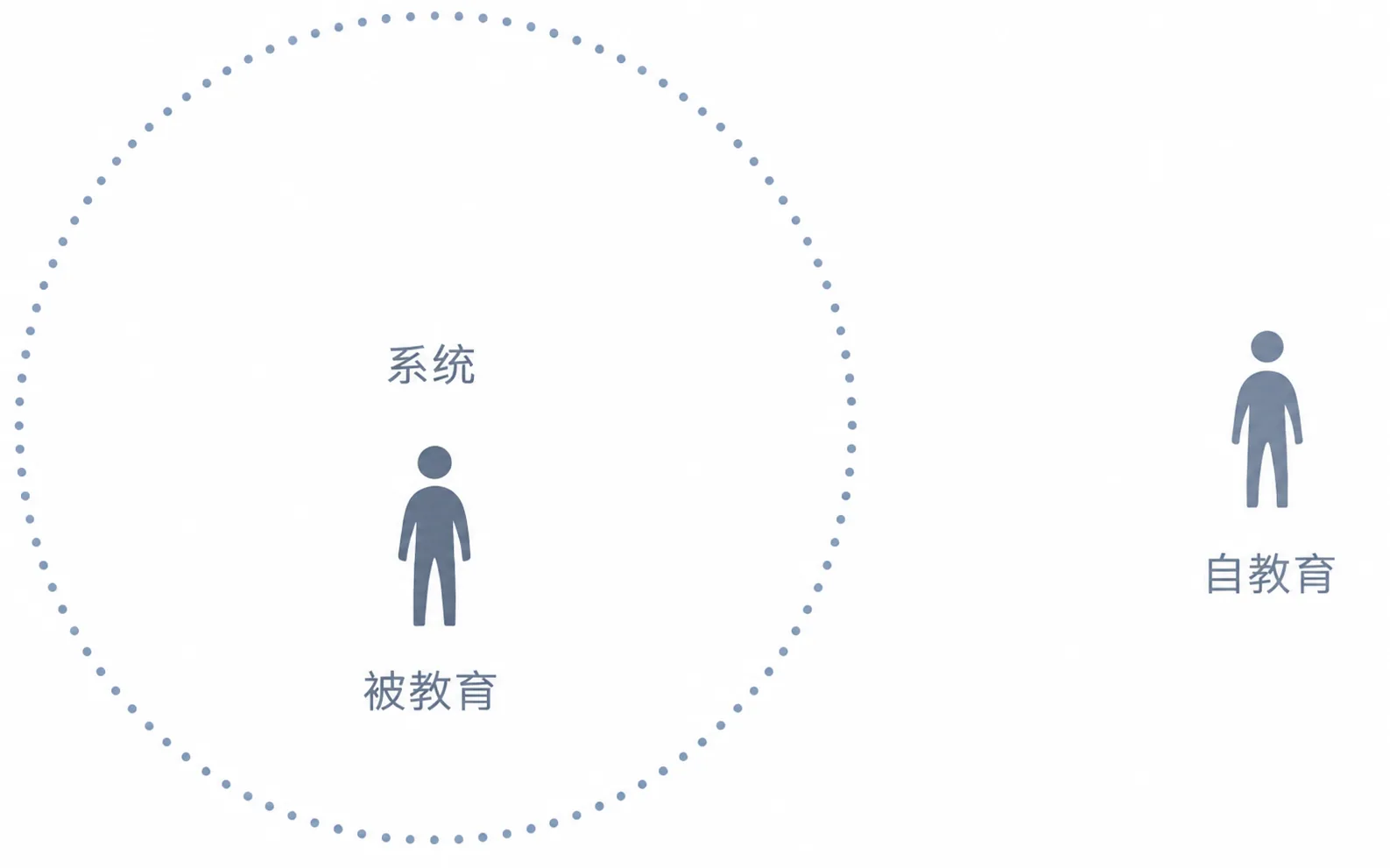 6.6 顺应趋势的被动力量究竟有多么强大 插图1